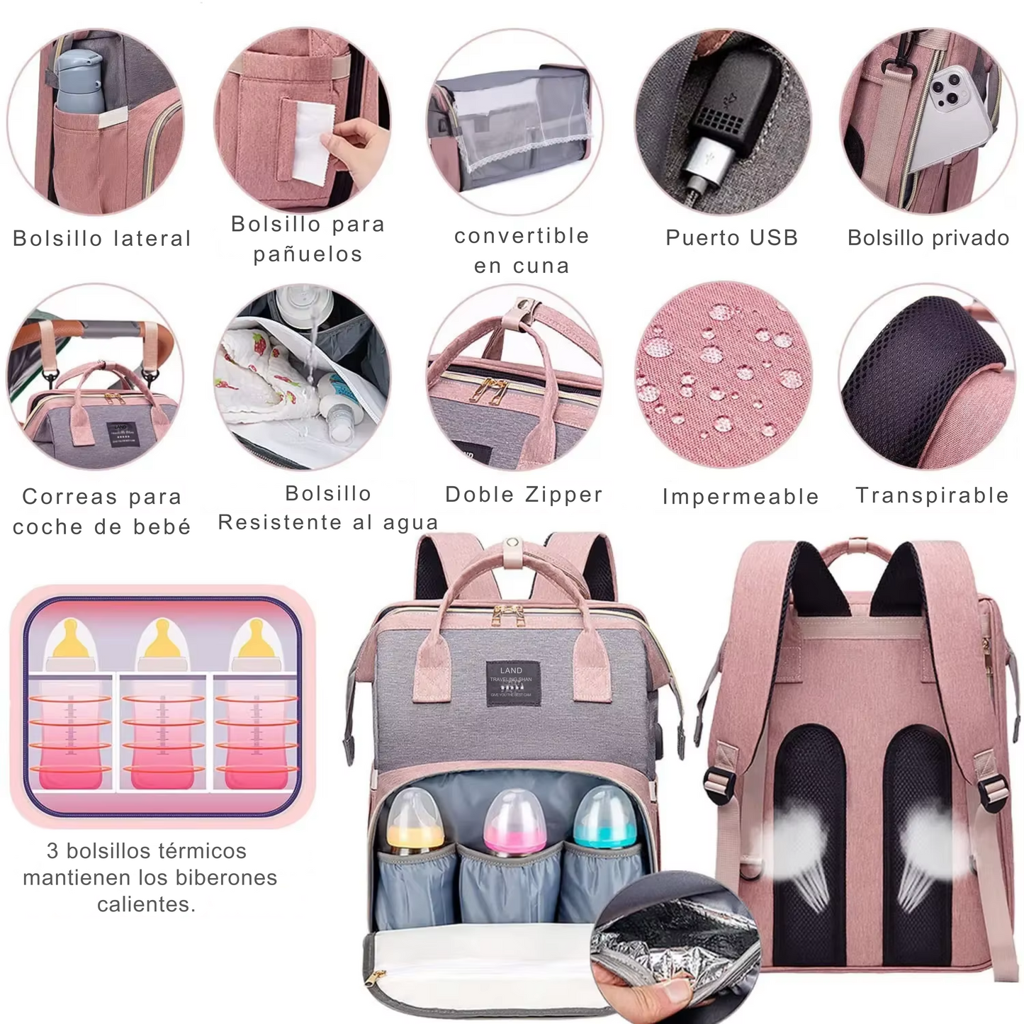 Bolso Multifuncional para Mamás